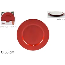 Plastic Underplate Diameter 33 Various Colors Red